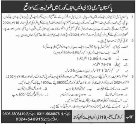 Pak Army DSF Core Balochistan Jobs 2025 Advertisement