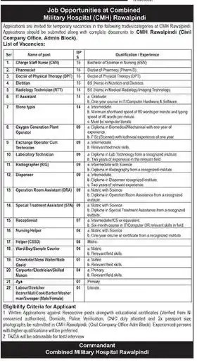 CMH Rawalpindi Jobs 2025 Advertisement