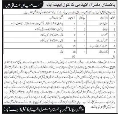 Pakistan Military Academy Jobs 2025 Advertisement
