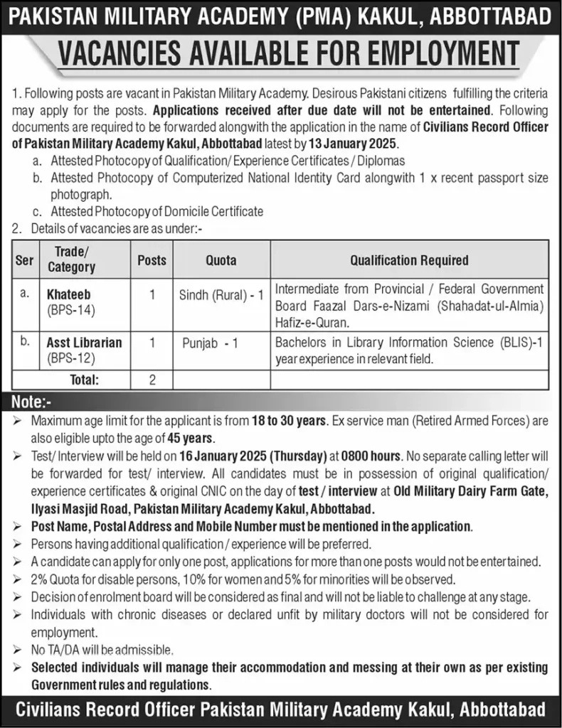 Pakistan Military Academy Jobs 2025 Advertisement