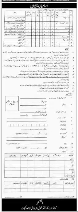 CMH Rawalpindi Jobs 2025 Advertisement