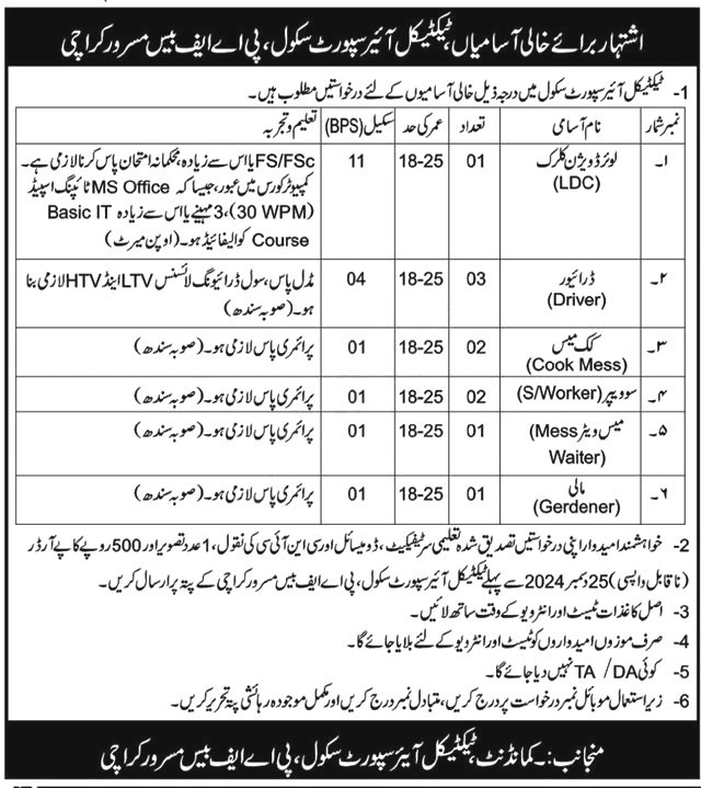 Pakistan Air Force Jobs 2025 Advertisement