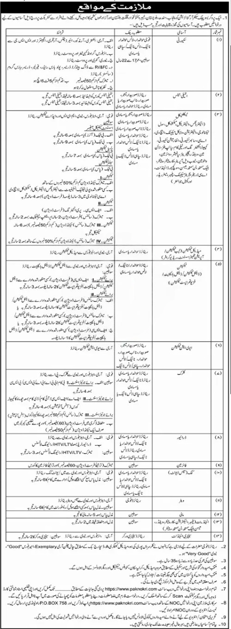 Progressive Public Sector Organization Jobs 2025 Advertisement