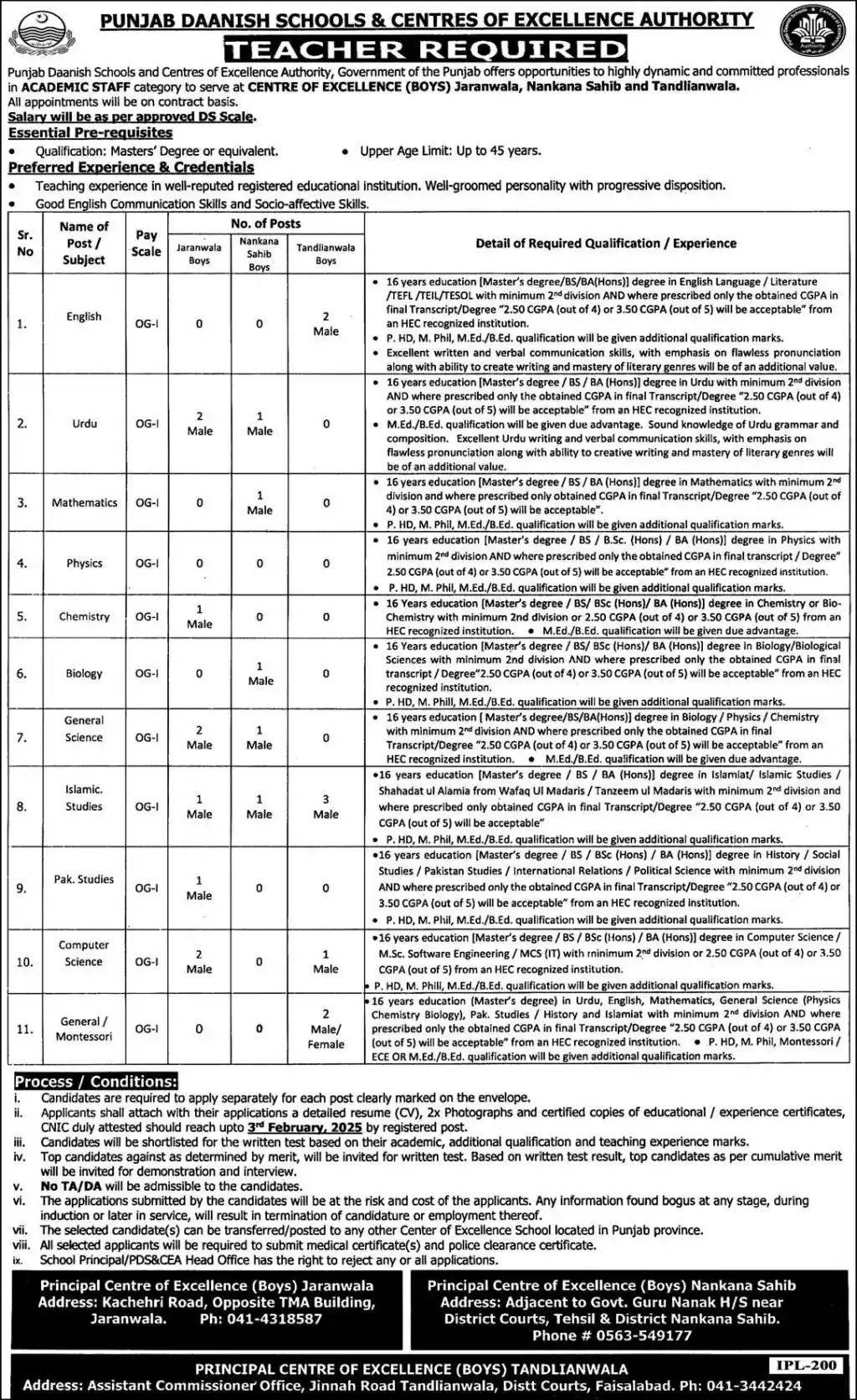 Punjab Daanish School Jobs 2025 in Pakistan Advertisement