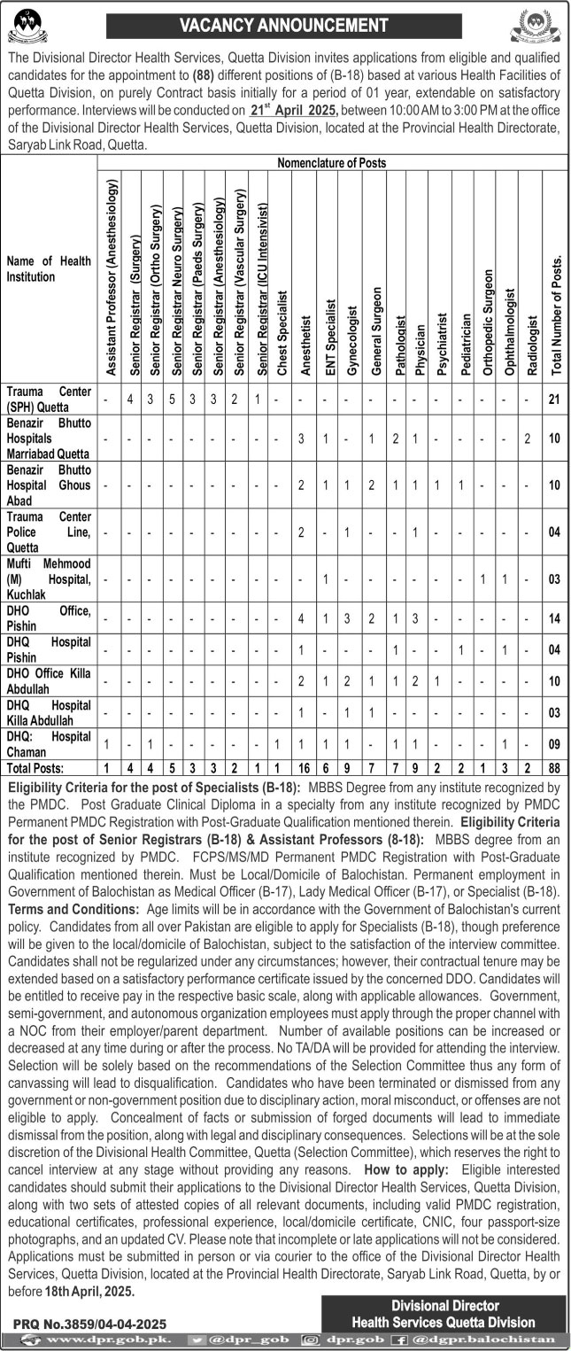 Health Department Balochistan Latest Jobs 2025 Online Apply Advertisement