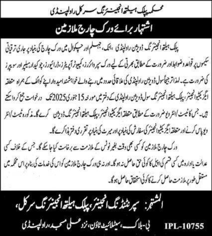 Healthcare Commission Department PHC Jobs 2025 Advertisement