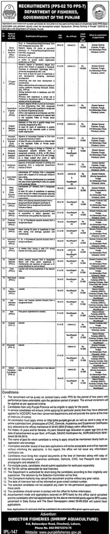 Fisheries Department Jobs 2025 Online Apply Advertisement