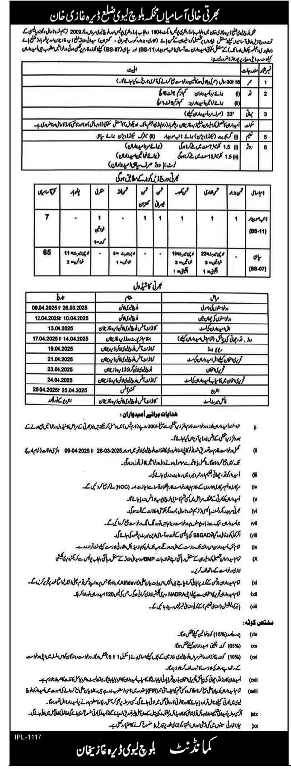 Balochistan Levies Force Jobs 2025 Advertisement