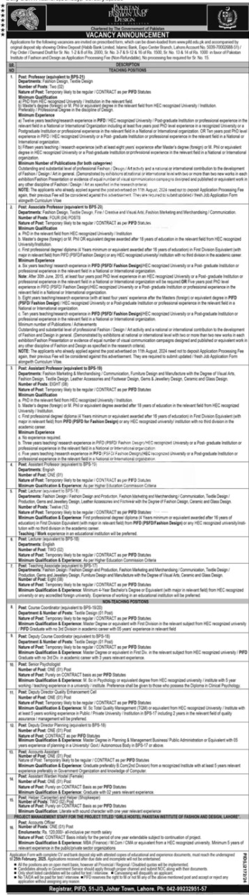 Institute Of Fashion And Design Jobs 2025 Advertisement