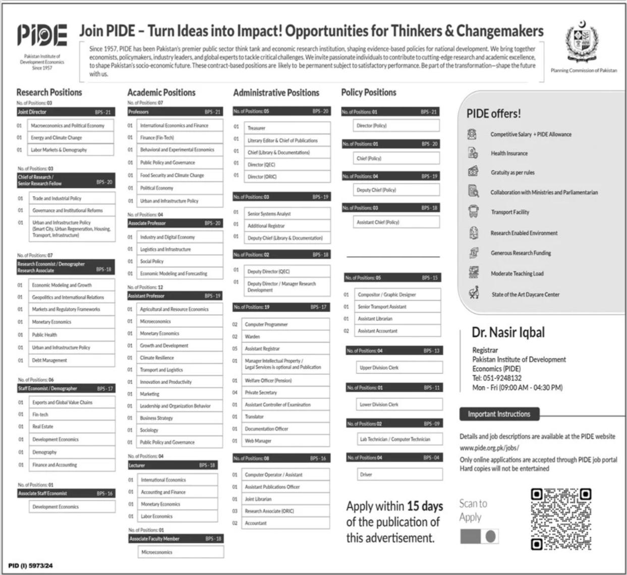 PIDE Pakistan Institute of Development Economics Jobs 2025 Online Apply Advertisement