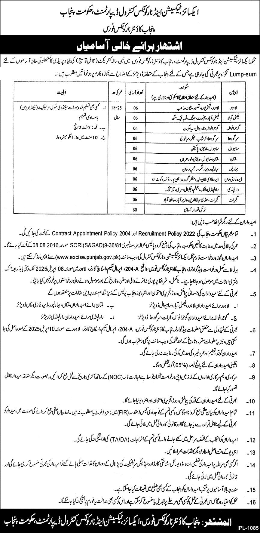 Excise Taxation and Narcotics Control Department Jobs 2025 Online Apply Advertisement