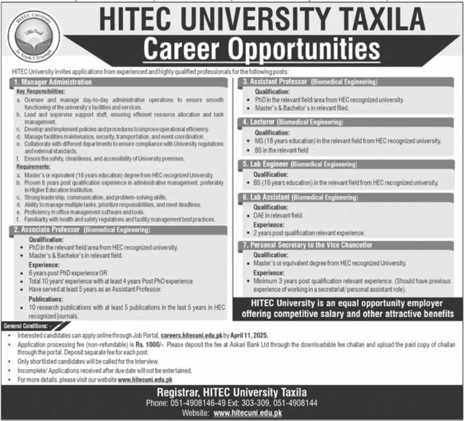 HITEC University Taxila Jobs 2025 Online Apply Advertisement