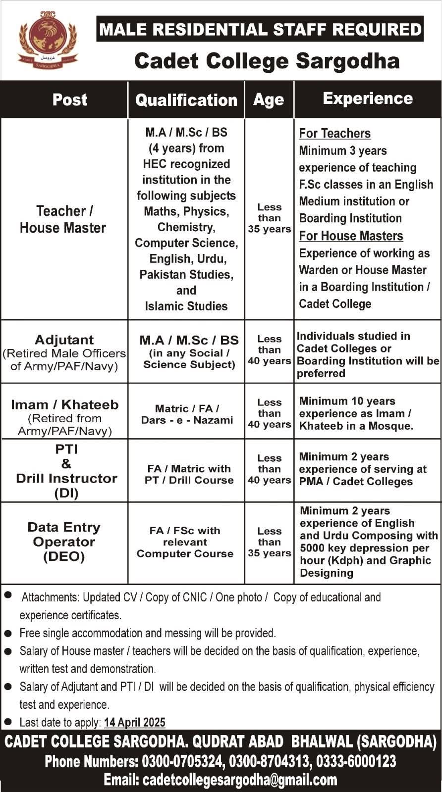Sargodha Cadet College Jobs 2025 Online Apply Advertisement