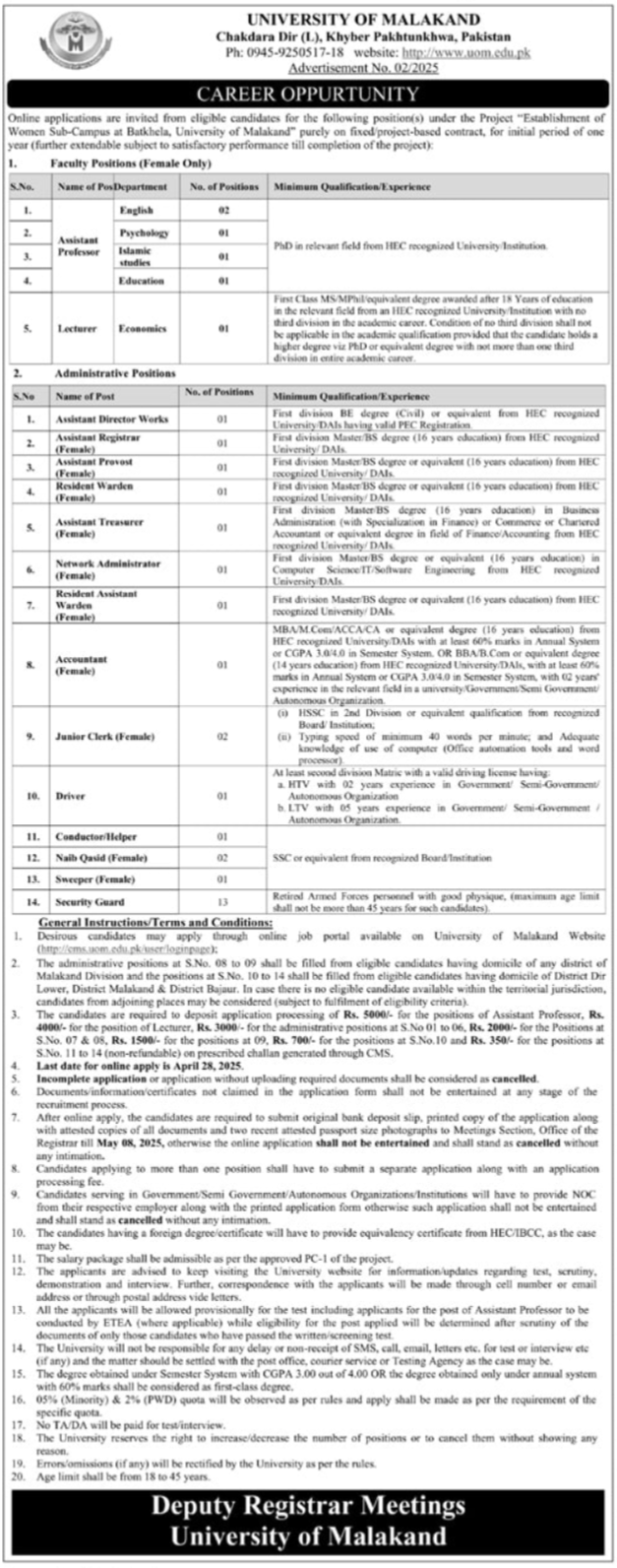 University of Malakand Jobs 2025 Apply Online Advertisement