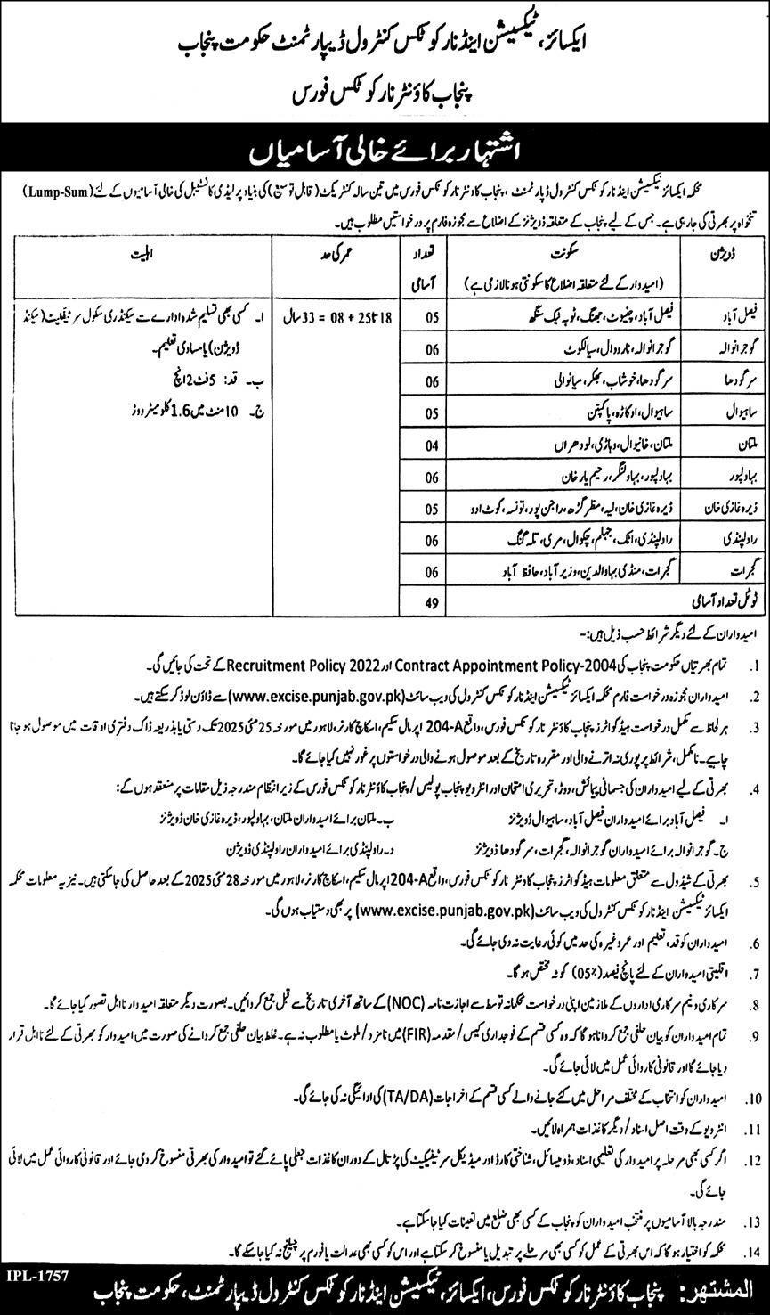 Excise Taxation & Narcotics Control Department Jobs 2025 Advertiemsment