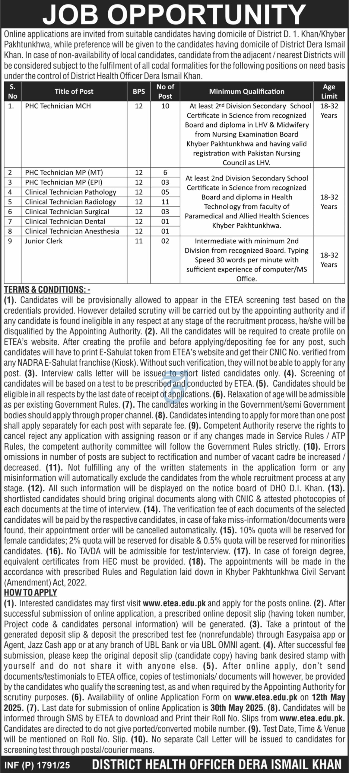 District Health Officer DHO Dera Ismail Khan Jobs 2025 Apply Online Advertisement