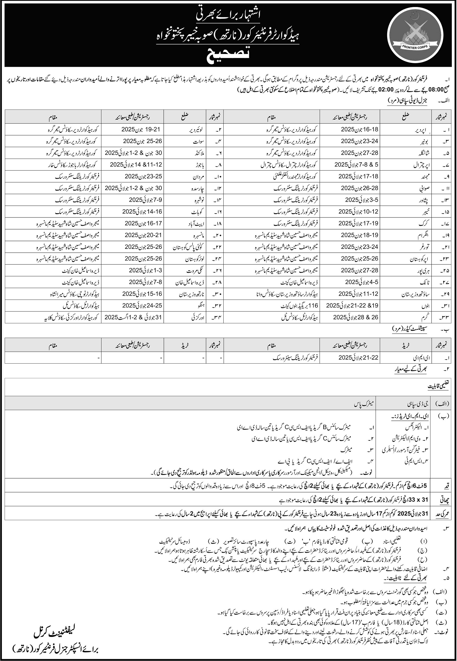 Frontier Corps (North) Khyber Pakhtunkhwa Recruitment Advertisement 2025